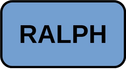 Ralph
